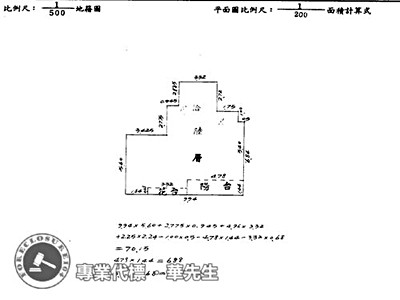 社區圖片