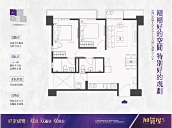 社區格局圖