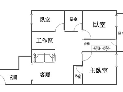 社區圖片