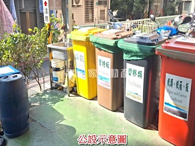 社區圖片