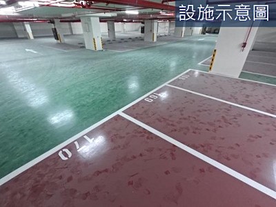 社區圖片