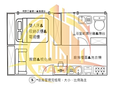 社區圖片