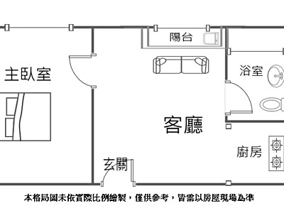 社區圖片