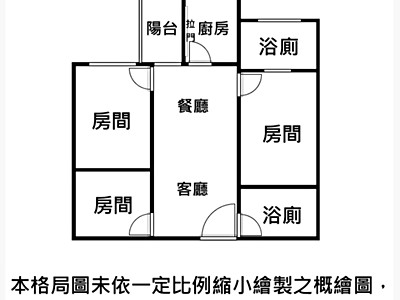 社區圖片