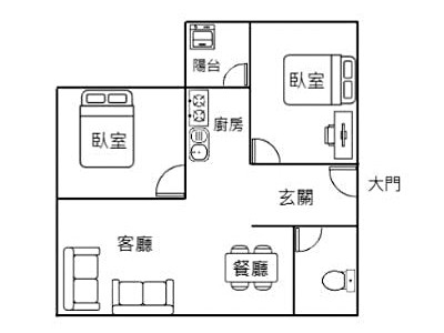 社區圖片