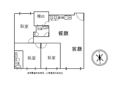 社區圖片