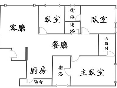 社區圖片