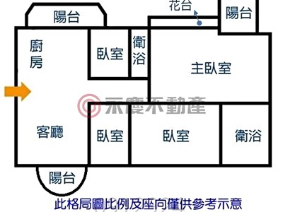 社區圖片