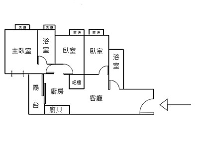 社區圖片