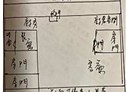 平鎮區-游泳路3房2廳，15.9坪
