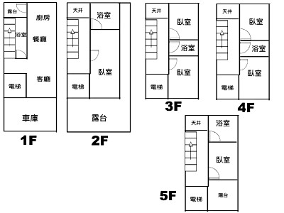 社區圖片