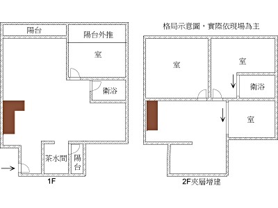社區圖片