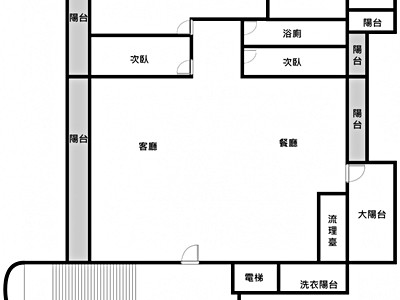 社區圖片