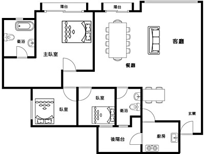 社區圖片