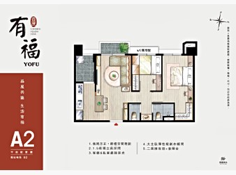 社區格局圖