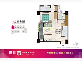 社區格局圖