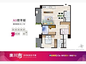 社區格局圖