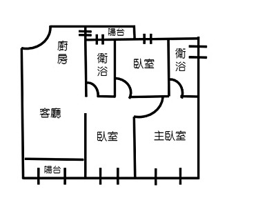 社區圖片