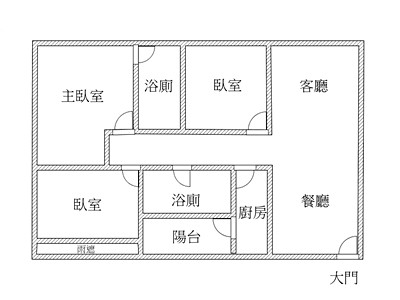社區圖片
