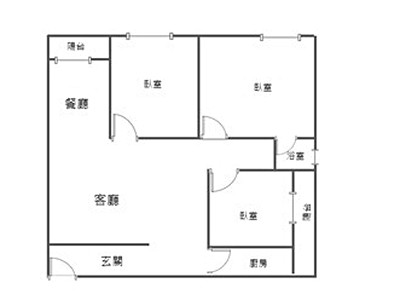社區圖片