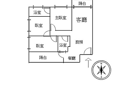 社區圖片