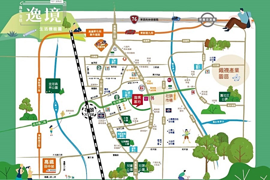 周邊生活機能完善