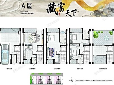 社區圖片