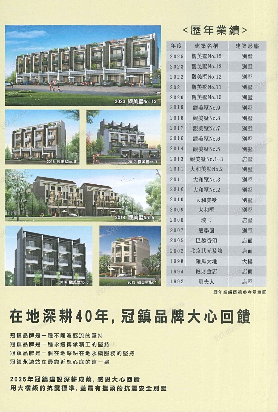 冠鎮觀美墅15宣傳圖