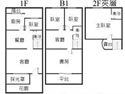 社區圖片