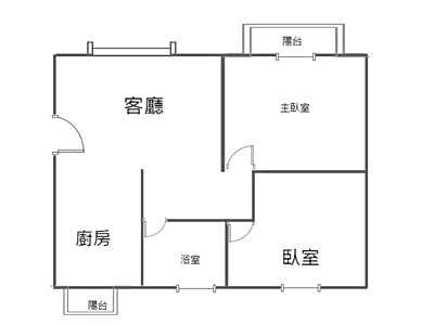 社區圖片
