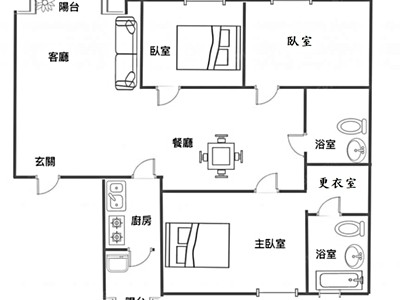 社區圖片