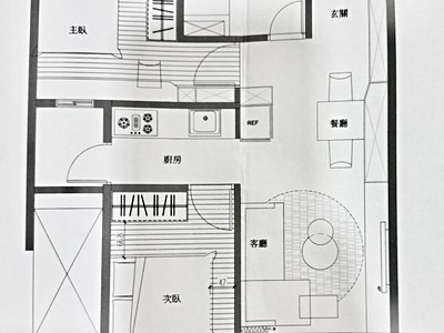 社區圖片