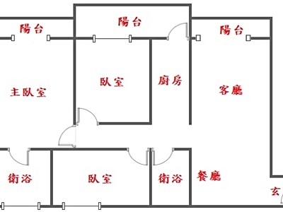 社區圖片