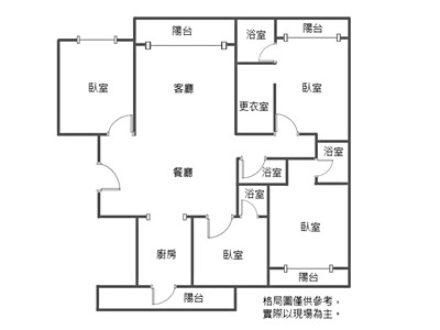 社區圖片