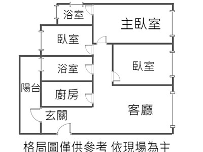 社區圖片