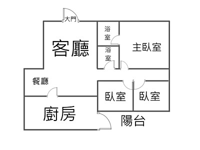 社區圖片