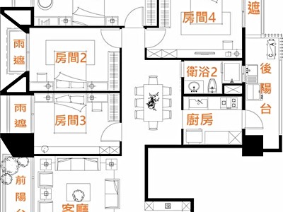 社區圖片