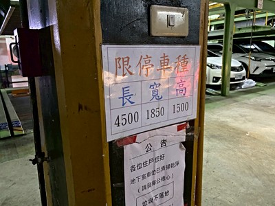 社區圖片