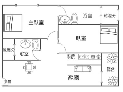 社區圖片
