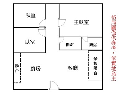 社區圖片