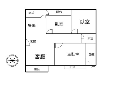社區圖片