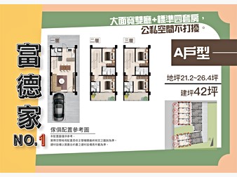 社區格局圖