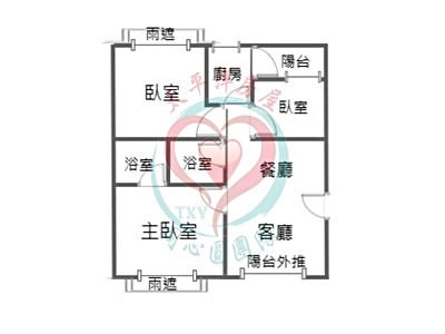 社區圖片