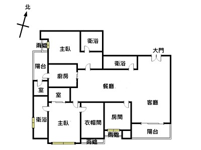 社區圖片