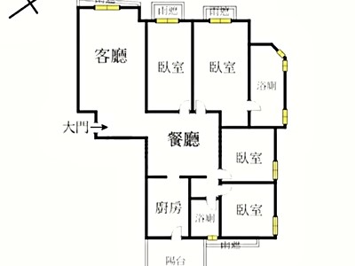社區圖片