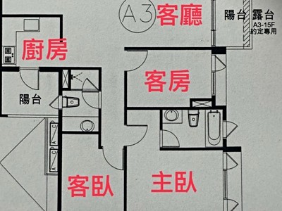 社區圖片