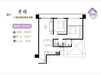 社區格局圖