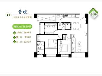 社區格局圖