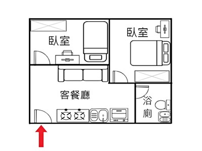 社區圖片