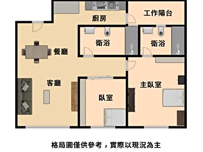 社區圖片